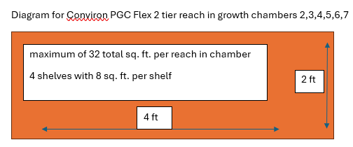 reach in chamber diagram